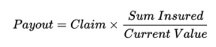 insurance payout mathematical equation