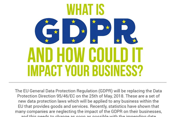 How will GDPR impact your business