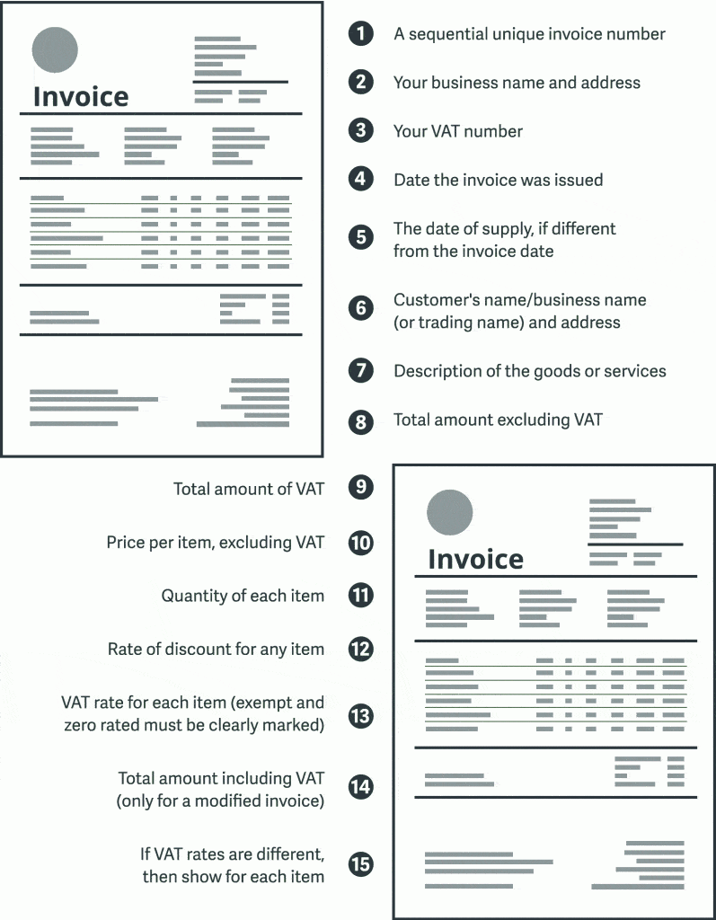 SAGE Invoice cheat sheet