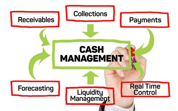 credit management and cashflow