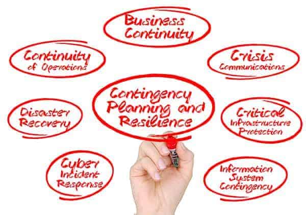 contingency planning and resilience