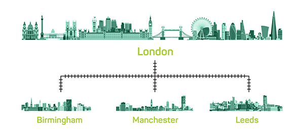 HS2 London to Birmingham, Manchester and Leeds