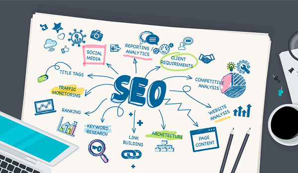 Building a consultancy business - SEO paper spider diagram linking to social media, keyword research, reporting analytics and more.