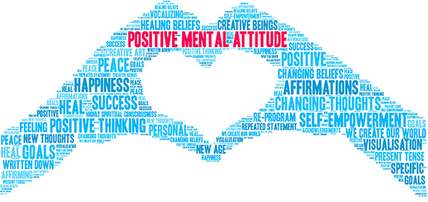 Positive Mental Attitude Brain Word Cloud